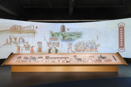 北京豐臺非物質文化遺產展示體驗中心揭幕 文化傳承新窗口，非遺傳播新平臺